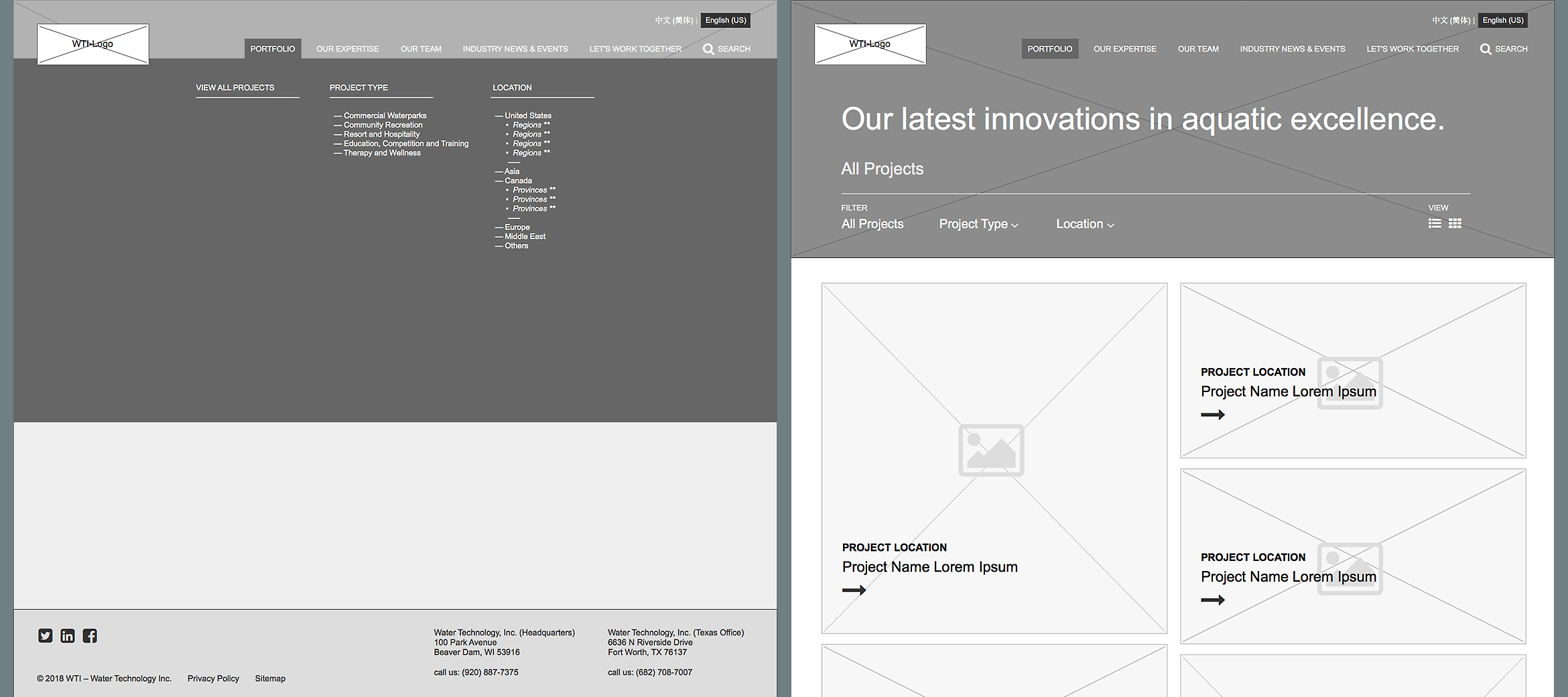 F_WTI-Wireframes